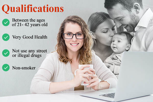 Surrogate Qualifications in Atlanta GA, Surrogate Qualifications Atlanta GA, Atlanta GA Surrogate Qualifications, Surrogate Qualifications, Surrogate, Surrogate Agency, Surrogacy