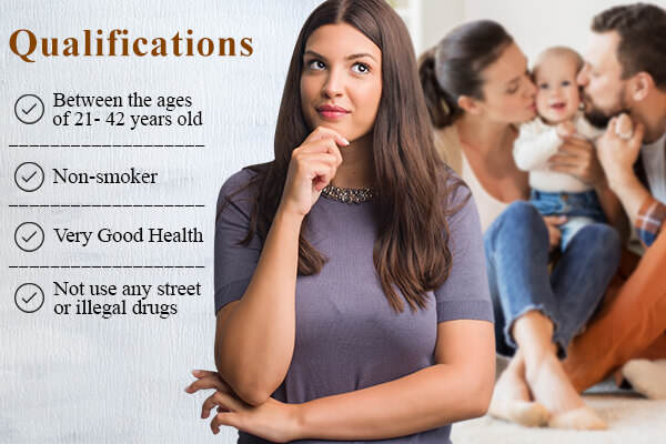 Surrogate Qualifications in Atlanta GA, Surrogate Qualifications Atlanta GA, Atlanta GA Surrogate Qualifications, Surrogate Qualifications, Surrogate, Surrogate Agency, Surrogacy