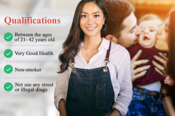 Surrogate Qualifications in Atlanta GA, Surrogate Qualifications Atlanta GA, Atlanta GA Surrogate Qualifications, Surrogate Qualifications, Surrogate, Surrogate Agency, Surrogacy