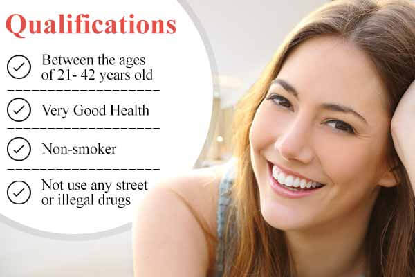 Surrogate Qualifications in Atlanta GA, Surrogate Qualifications Atlanta GA, Atlanta GA Surrogate Qualifications, Surrogate Qualifications, Surrogate, Surrogate Agency, Surrogacy